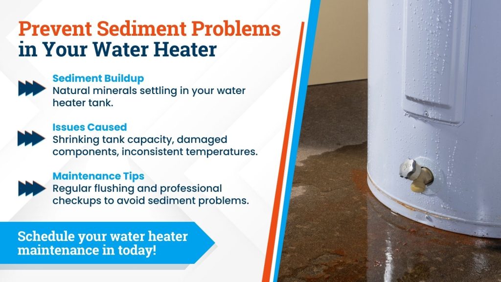 This is an image of a leaking water heater. The headline reads prevent sediment problems in your water heater.